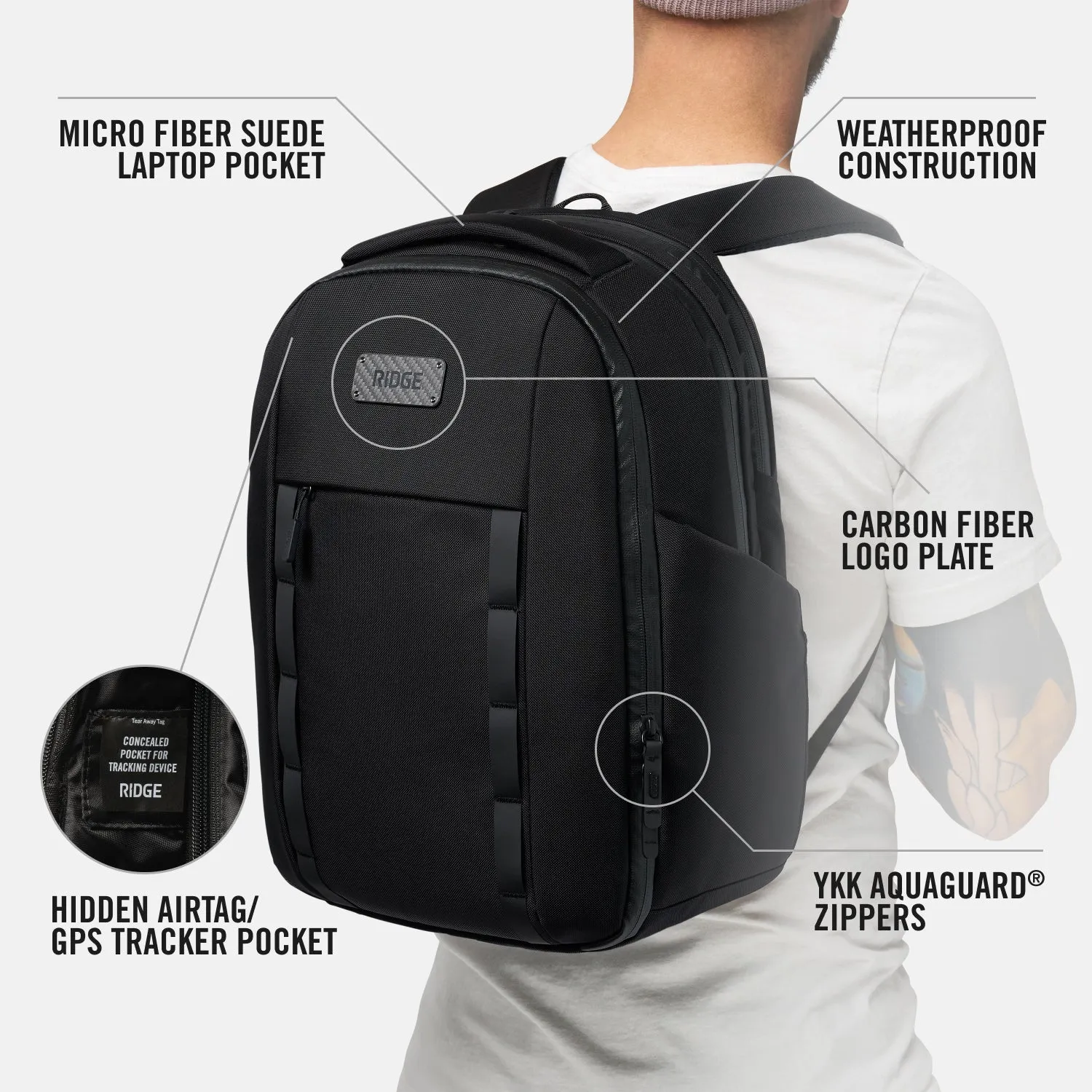 Commuter Backpack Pro - Matte Olive