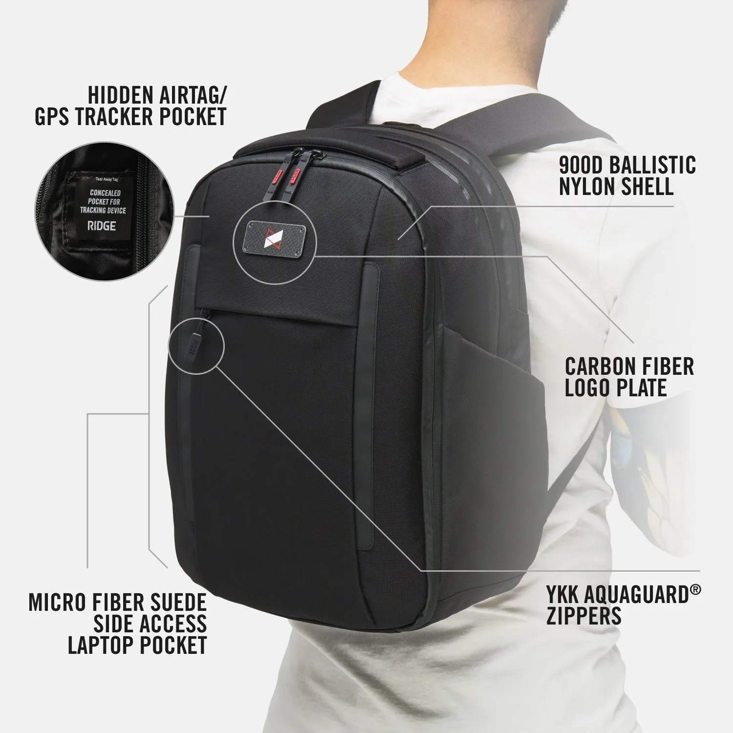 Ridge Commuter Backpack - MKBHD