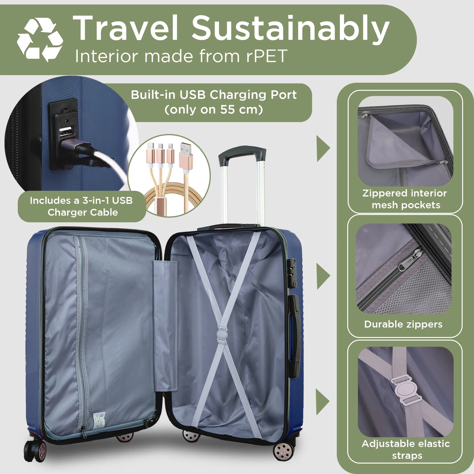 Santorini Hardshell Luggage
