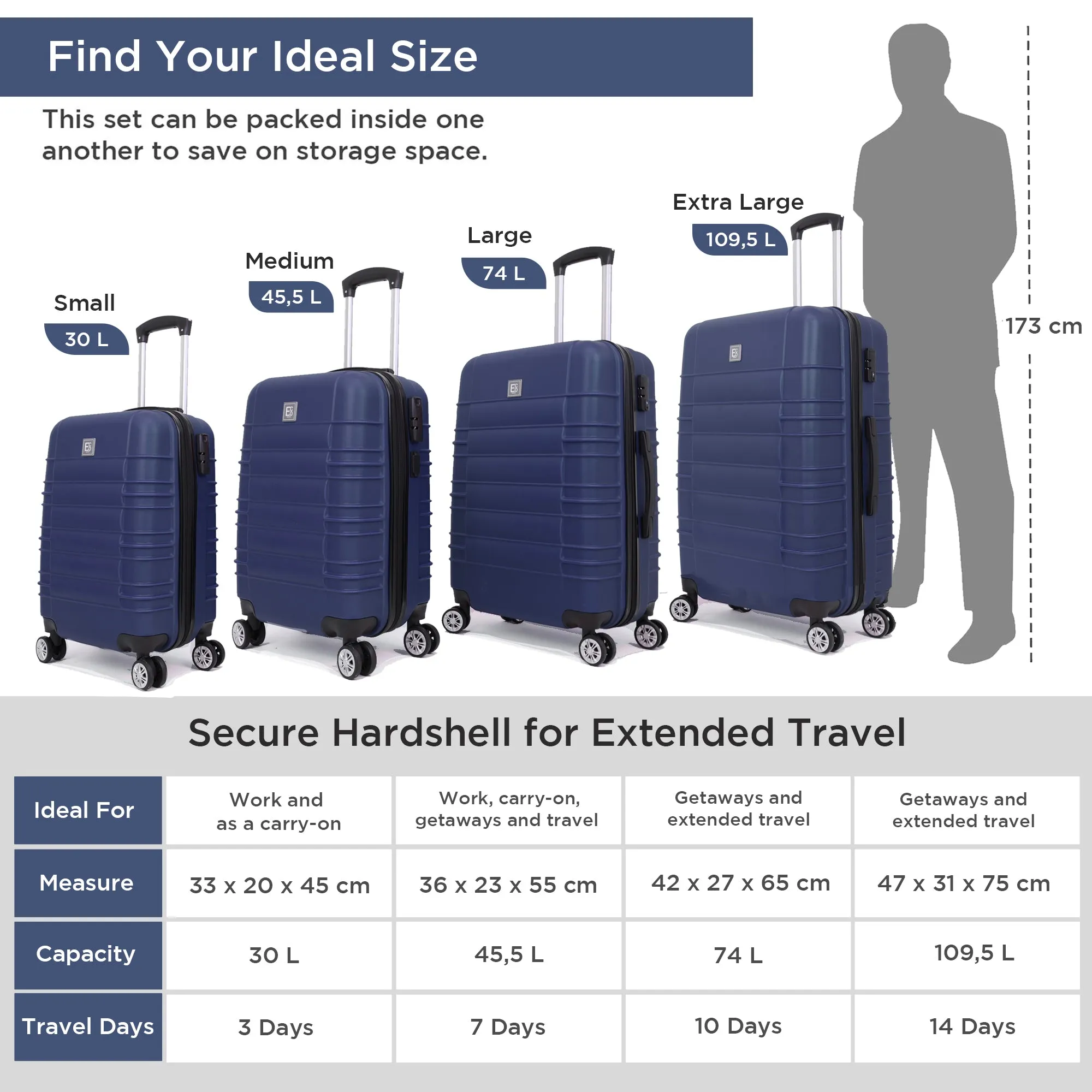 Santorini Hardshell Luggage