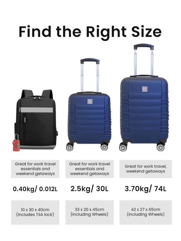Santorini Hardshell Luggage