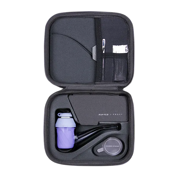 The Proxy Kit